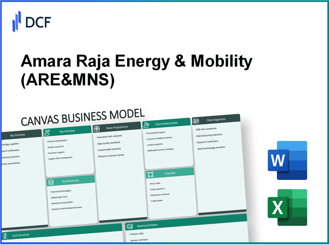 Amara Raja Energy & Mobility Limited (ARE&M.NS): Canvas Business Model