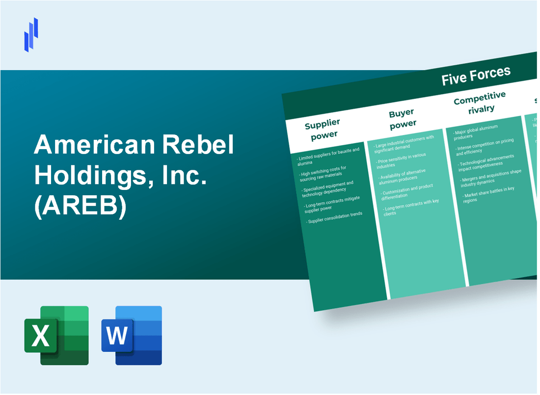 What are the Porter’s Five Forces of American Rebel Holdings, Inc. (AREB)?