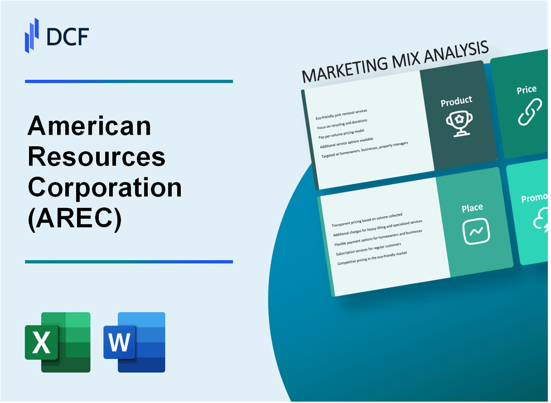 American Resources Corporation (AREC) Marketing Mix