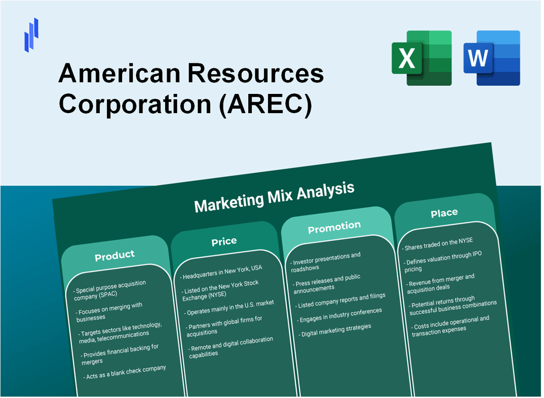 Marketing Mix Analysis of American Resources Corporation (AREC)