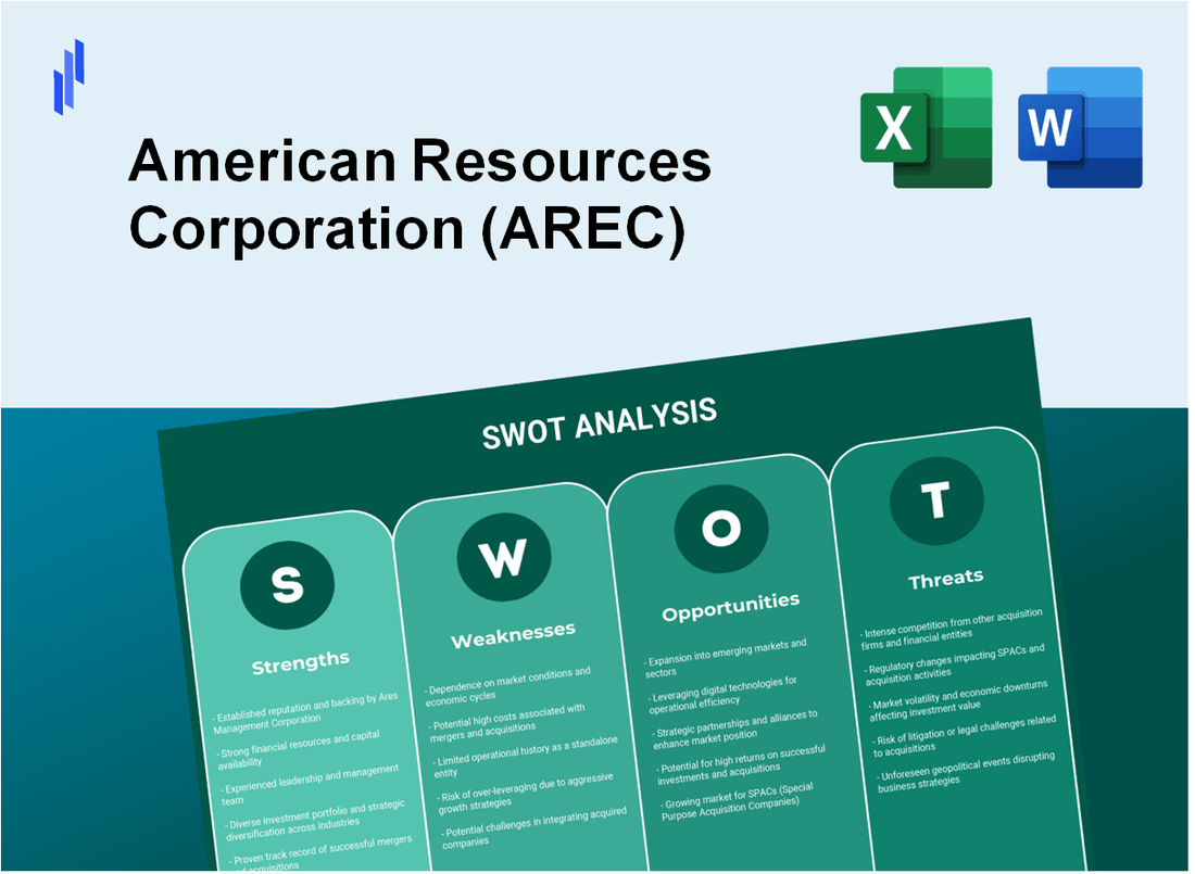 American Resources Corporation (AREC) SWOT Analysis