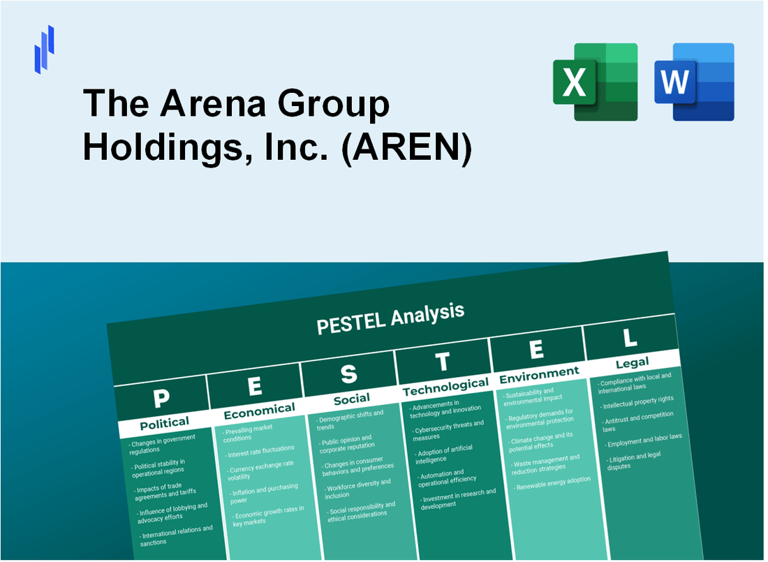 PESTEL Analysis of The Arena Group Holdings, Inc. (AREN)