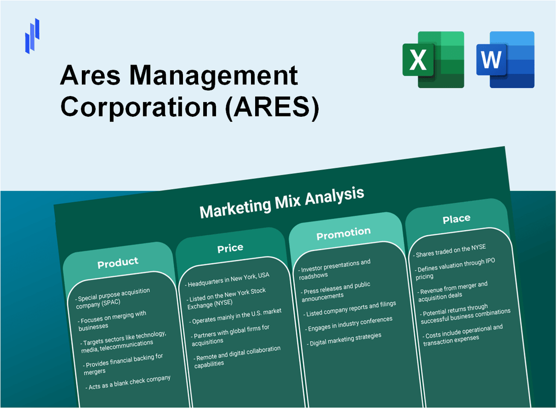 Marketing Mix Analysis of Ares Management Corporation (ARES)