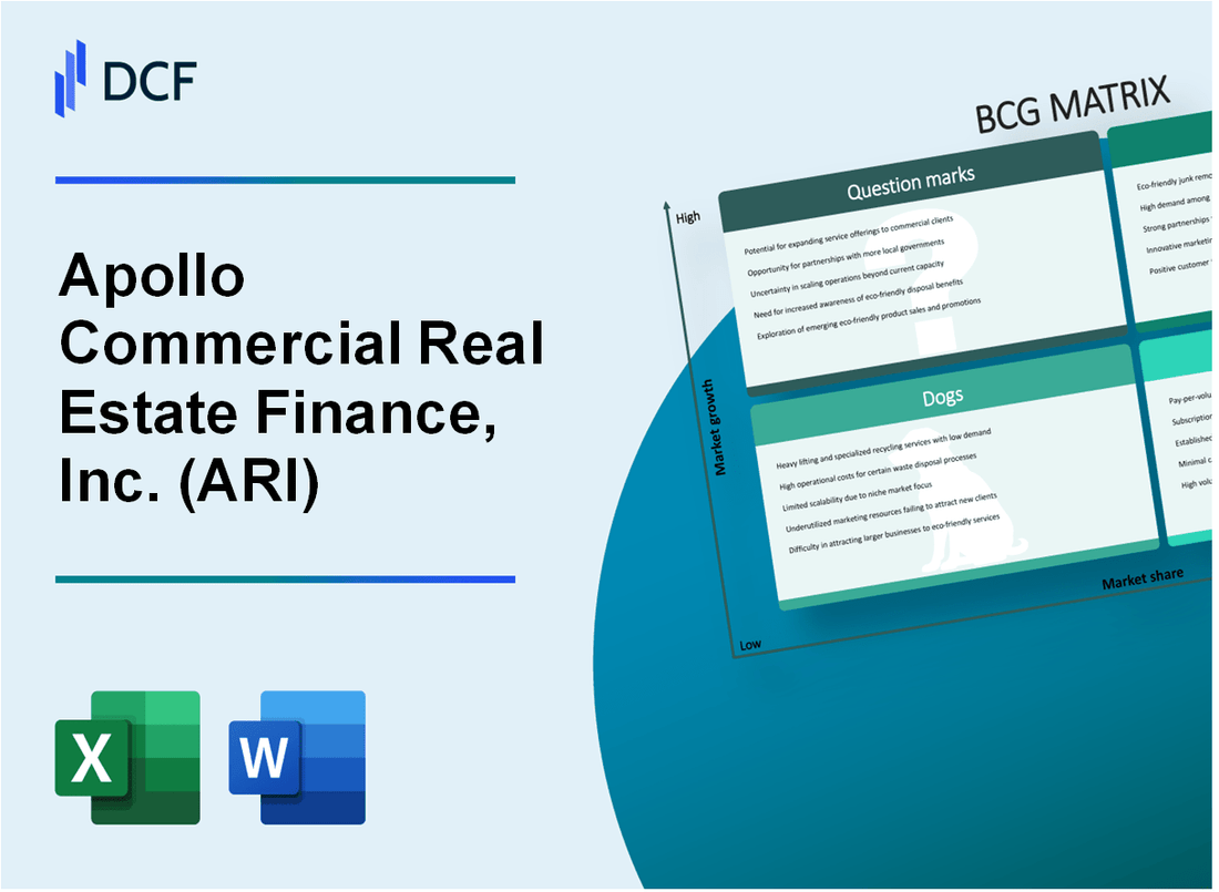 Apollo Commercial Real Estate Finance, Inc. (ARI) BCG Matrix