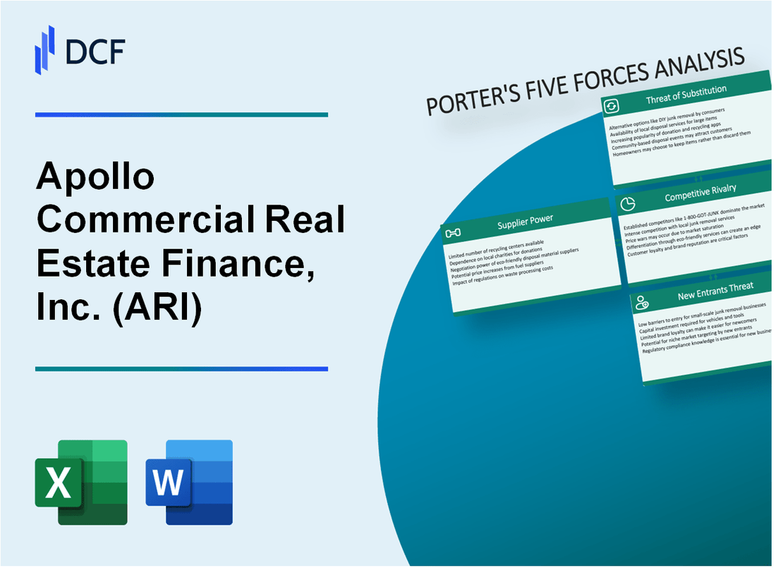 Apollo Commercial Real Estate Finance, Inc. (ARI) Porter's Five Forces Analysis