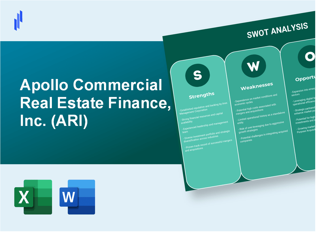 Apollo Commercial Real Estate Finance, Inc. (ARI) SWOT Analysis