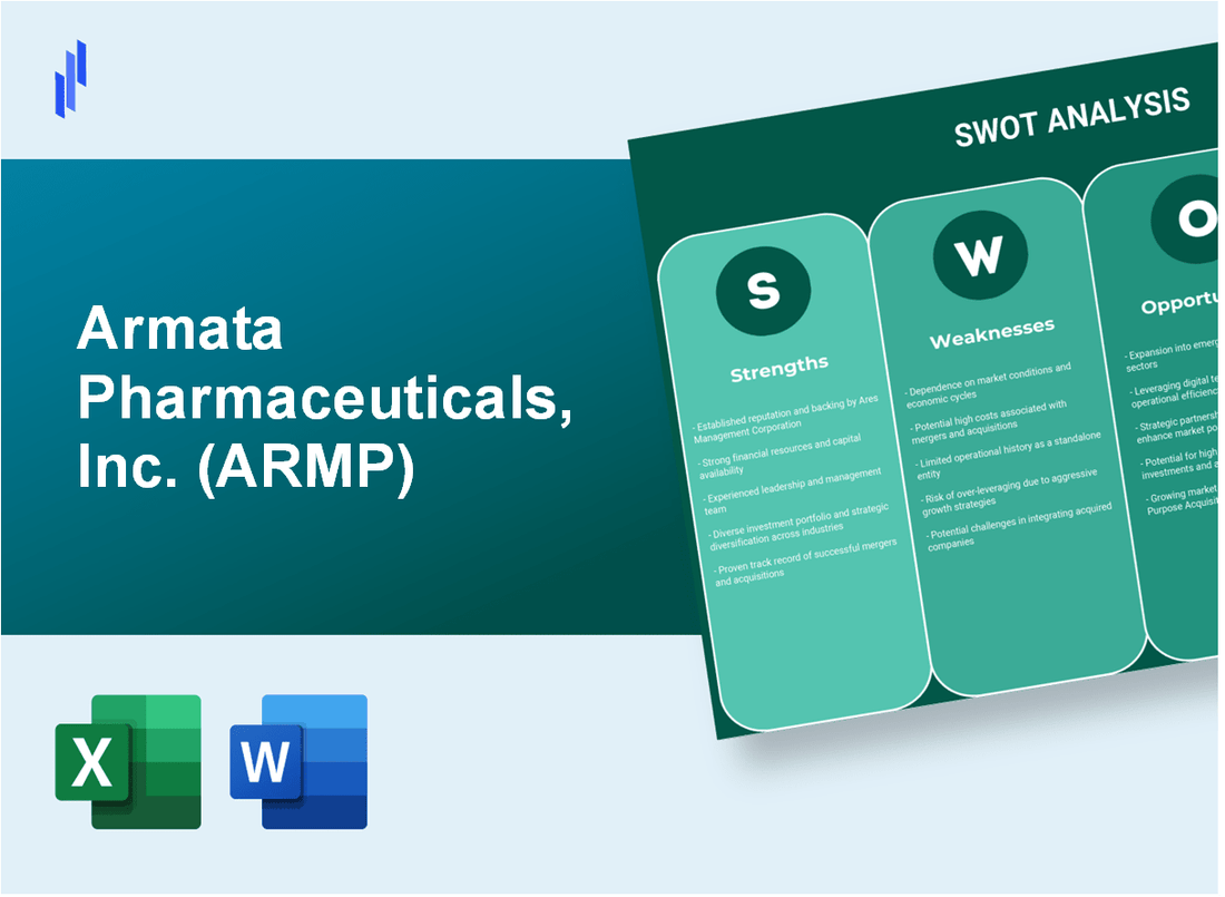 Armata Pharmaceuticals, Inc. (ARMP) SWOT Analysis