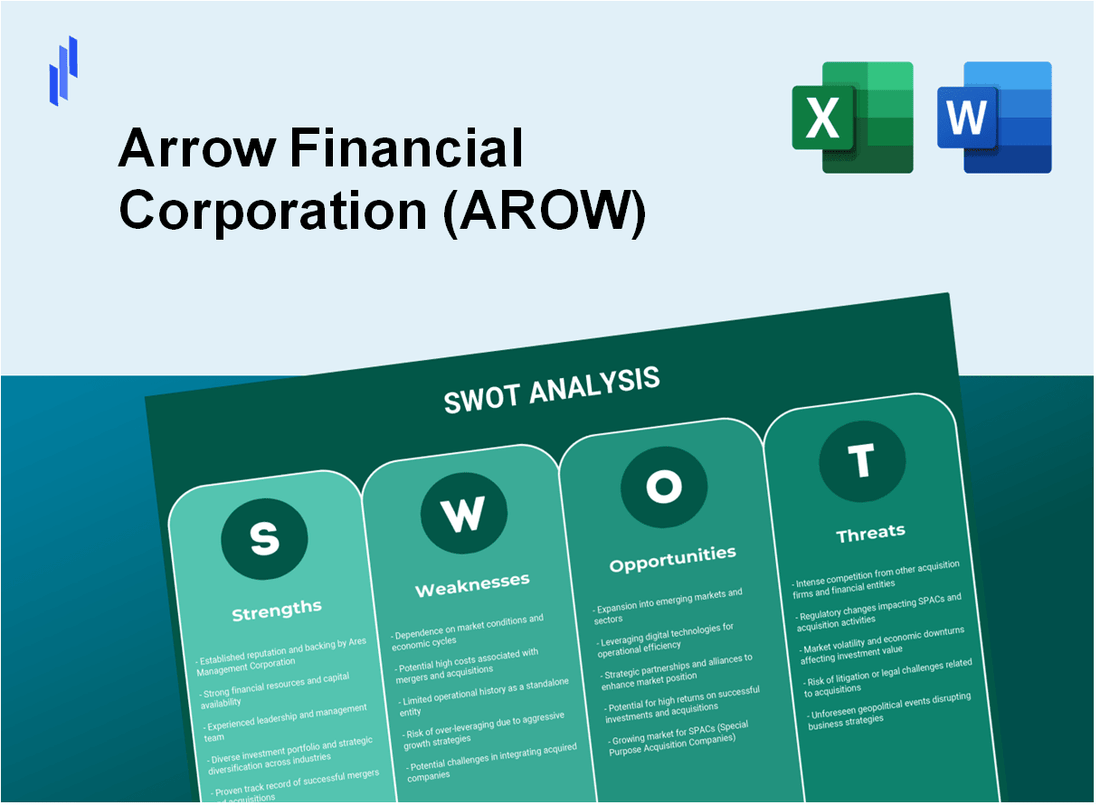 Arrow Financial Corporation (AROW) SWOT Analysis