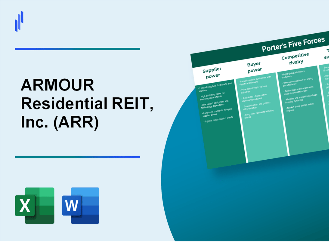 What are the Porter’s Five Forces of ARMOUR Residential REIT, Inc. (ARR)?