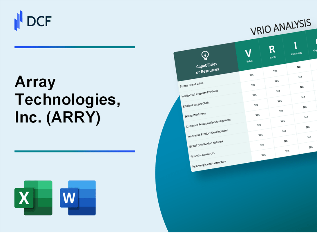 Array Technologies, Inc. (ARRY): VRIO Analysis [10-2024 Updated]