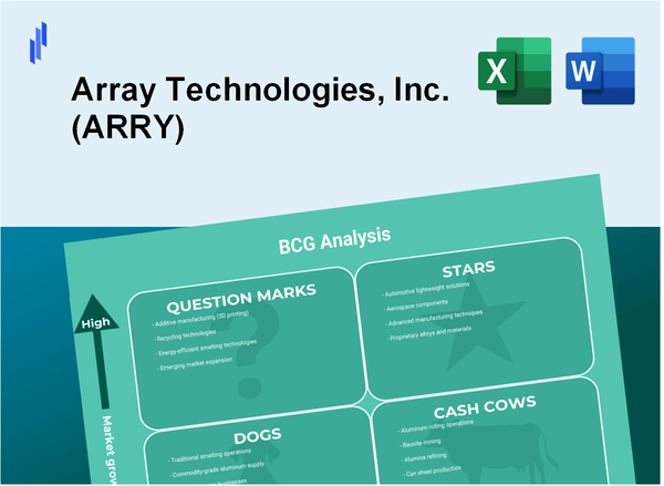 Array Technologies, Inc. (ARRY) BCG Matrix Analysis