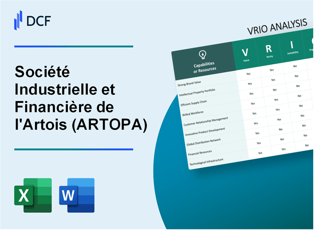 Société Industrielle et Financière de l'Artois (ARTO.PA): VRIO Analysis