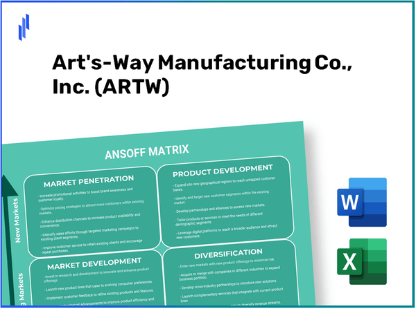 Art's-Way Manufacturing Co., Inc. (ARTW)Ansoff Matrix