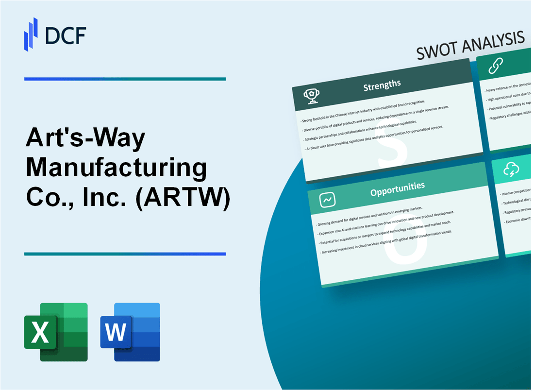 Art's-Way Manufacturing Co., Inc. (ARTW) SWOT Analysis