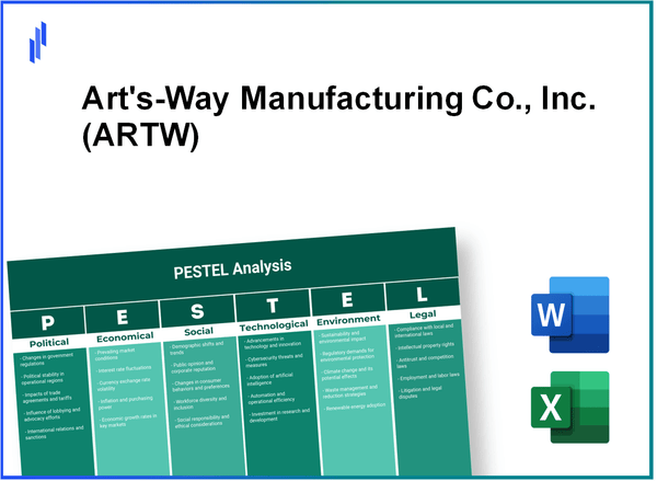 PESTEL Analysis of Art's-Way Manufacturing Co., Inc. (ARTW)