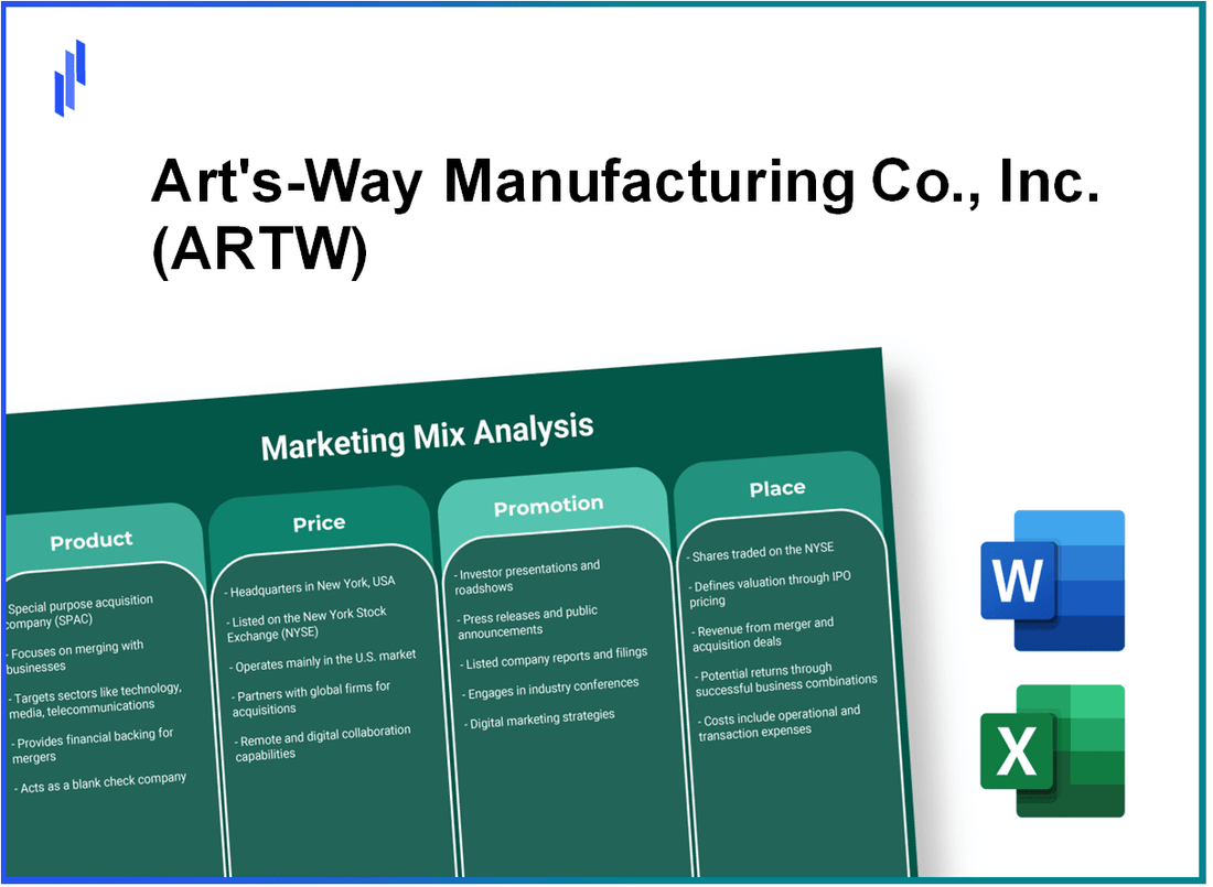 Marketing Mix Analysis of Art's-Way Manufacturing Co., Inc. (ARTW)