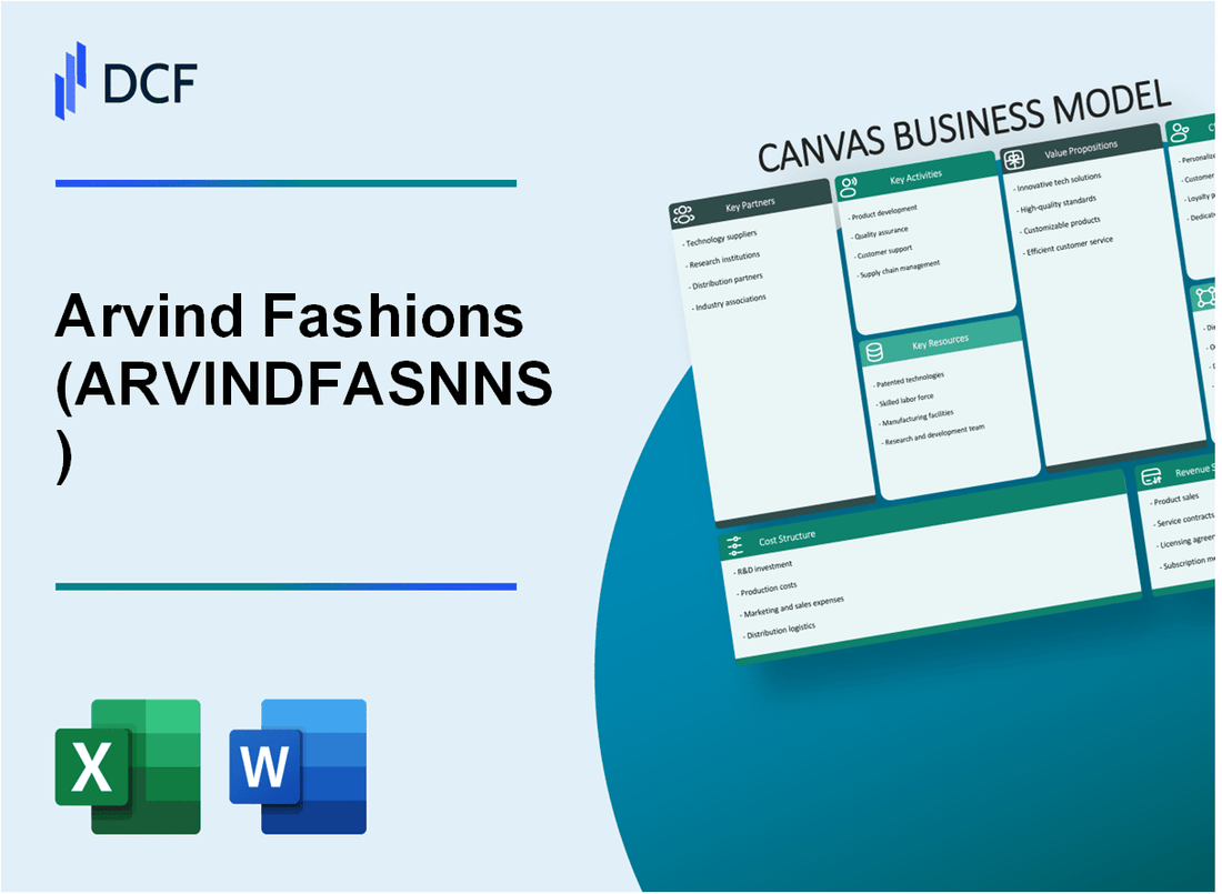 Arvind Fashions Limited (ARVINDFASN.NS): Canvas Business Model