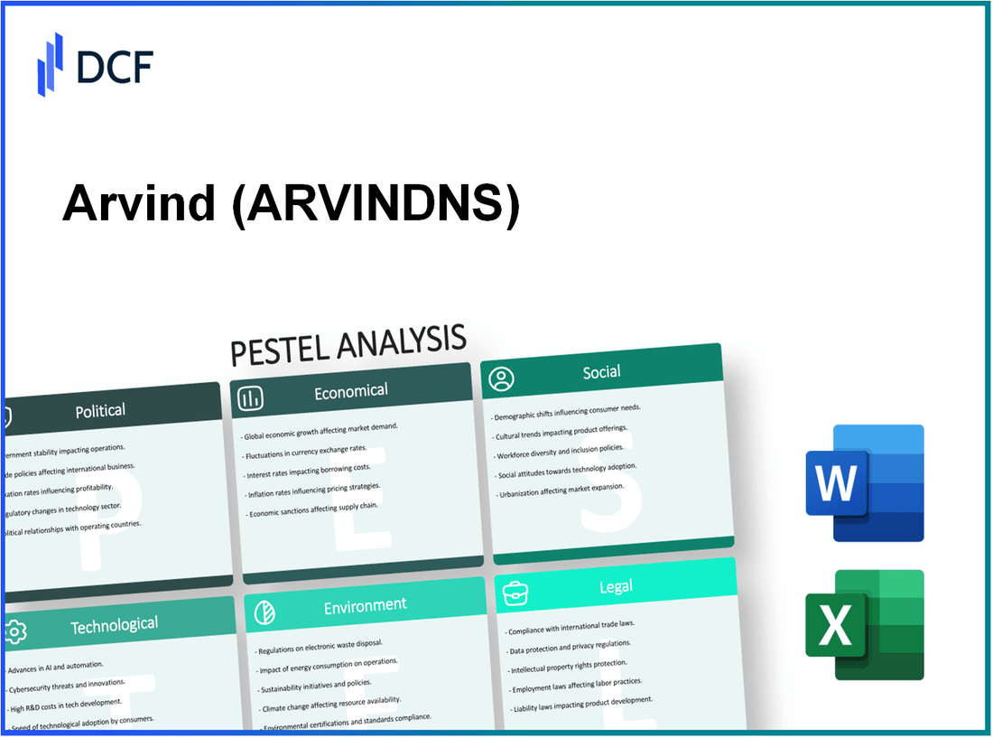 Arvind Limited (ARVIND.NS): PESTEL Analysis