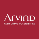 Arvind Limited (ARVIND.NS) Logo