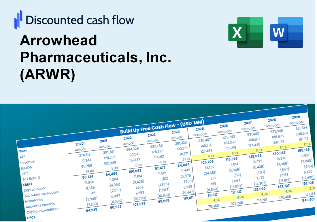 Arrowhead Pharmaceuticals, Inc. (ARWR) DCF Valuation