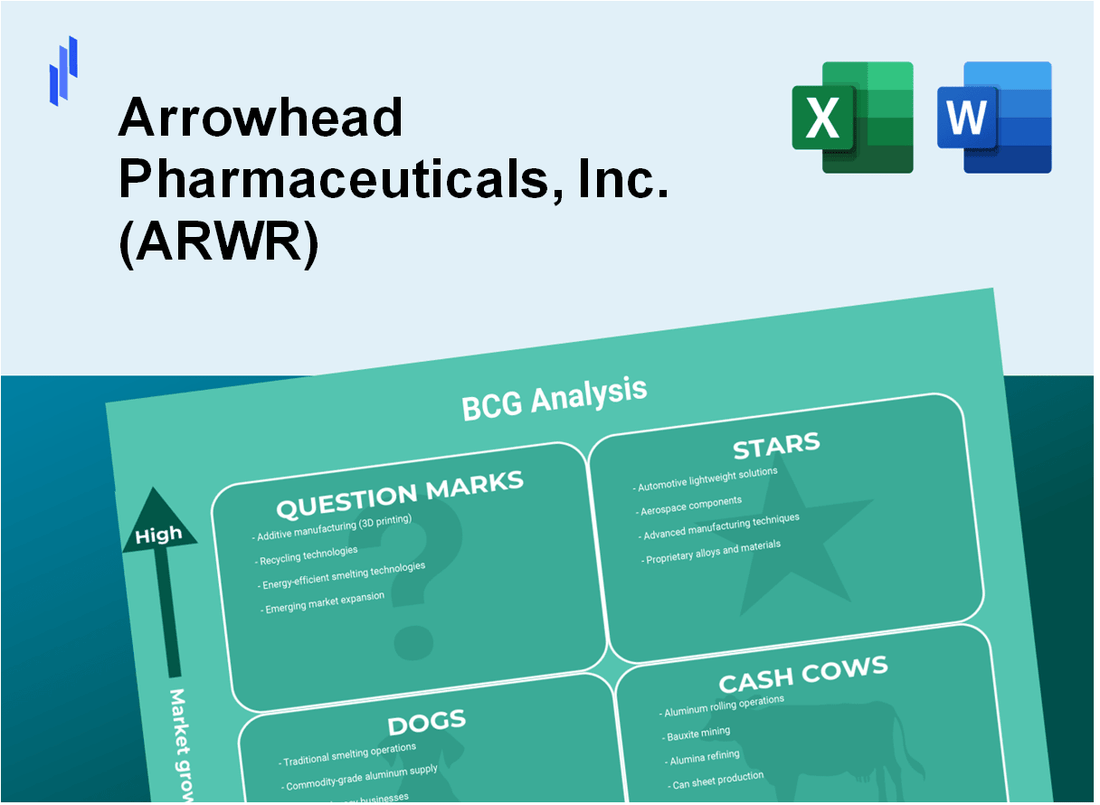 Arrowhead Pharmaceuticals, Inc. (ARWR) BCG Matrix Analysis