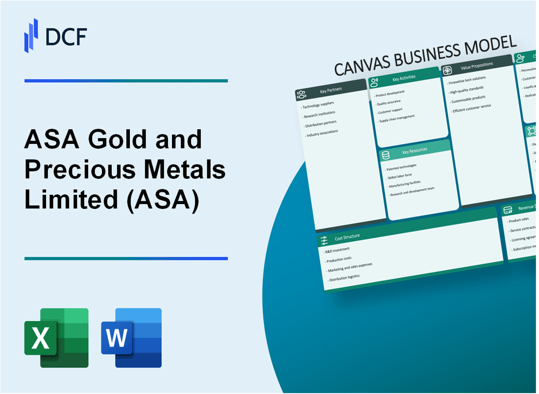 ASA Gold and Precious Metals Limited (ASA) Business Model Canvas