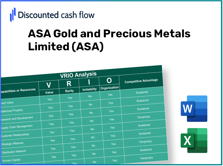 ASA Gold and Precious Metals Limited (ASA) VRIO Analysis