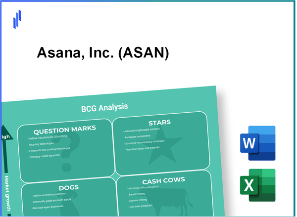 Asana, Inc. (ASAN) BCG Matrix Analysis