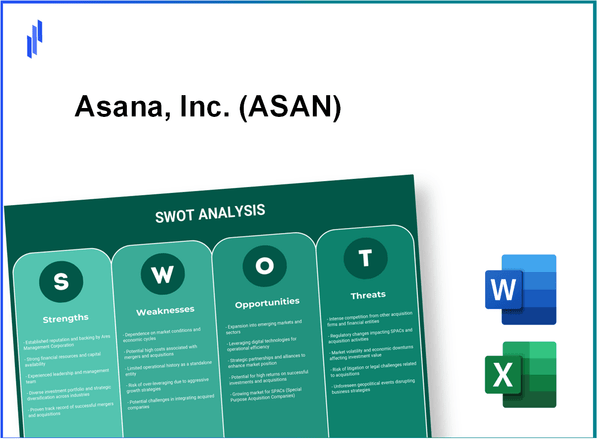 Asana, Inc. (ASAN) SWOT Analysis