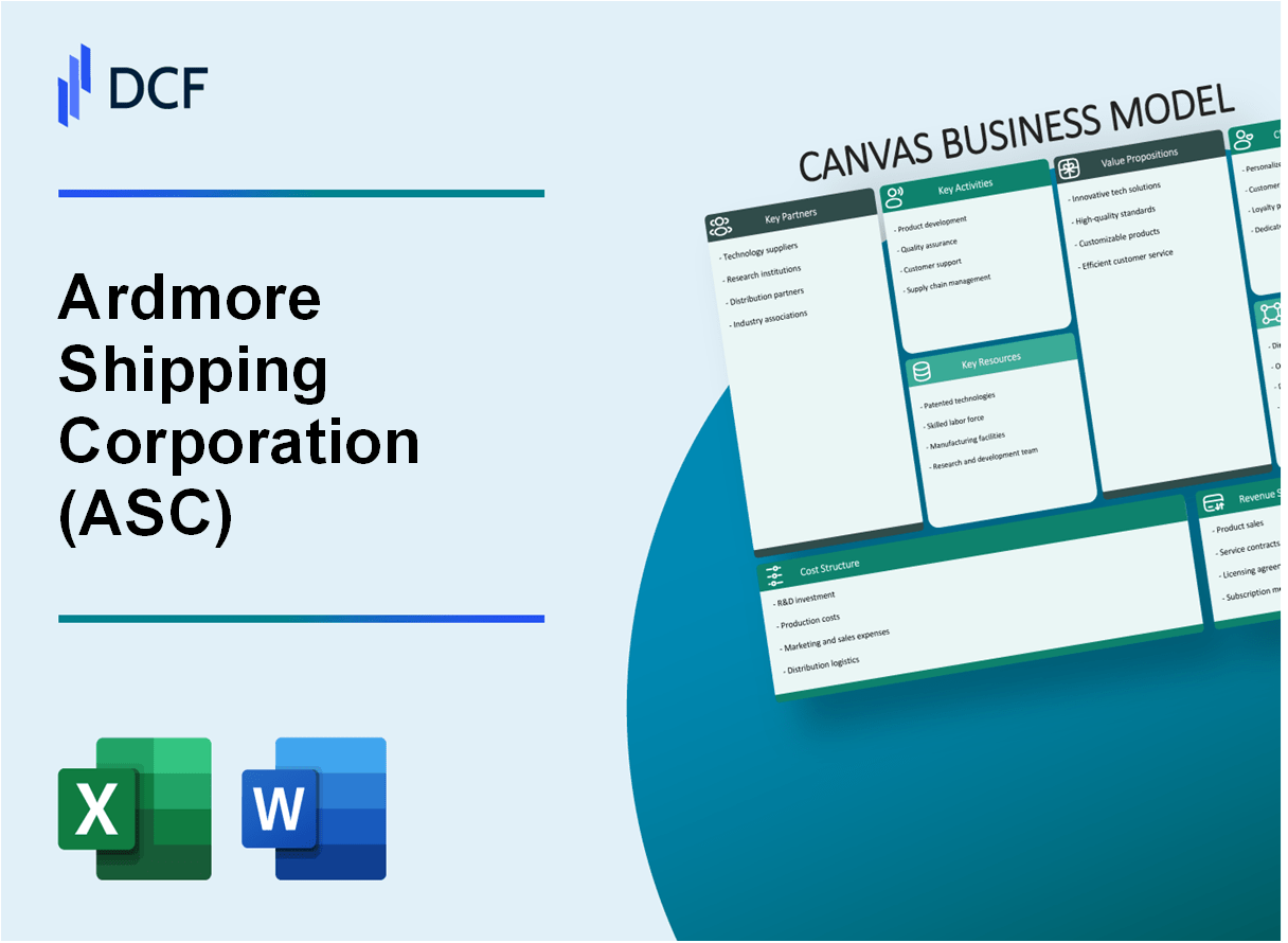 Ardmore Shipping Corporation (ASC): Business Model Canvas – DCFmodeling.com