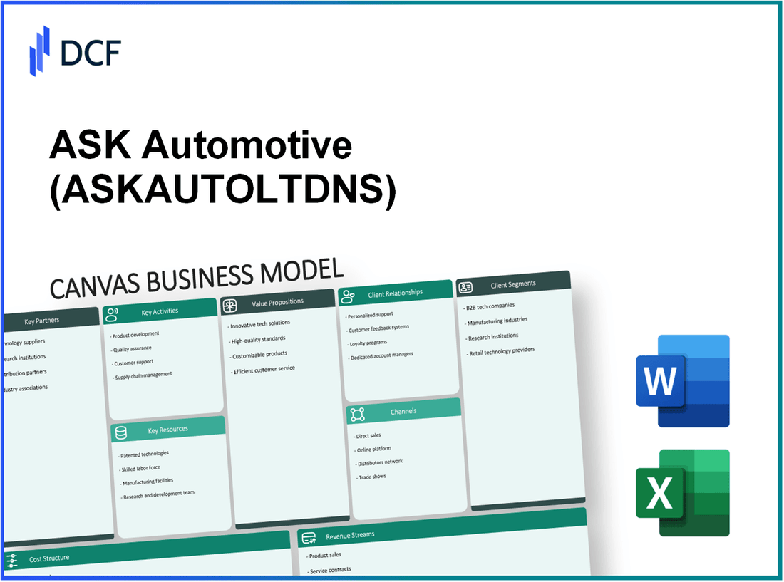 ASK Automotive Limited (ASKAUTOLTD.NS): Canvas Business Model