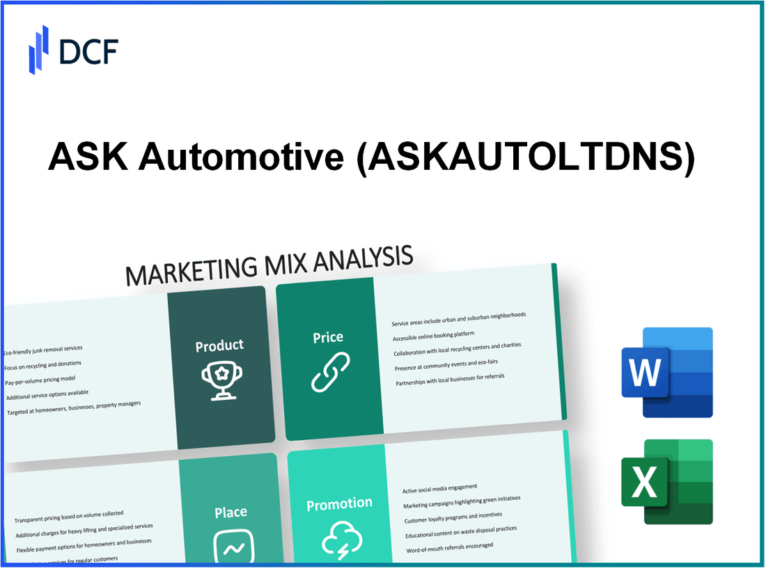 ASK Automotive Limited (ASKAUTOLTD.NS): Marketing Mix Analysis