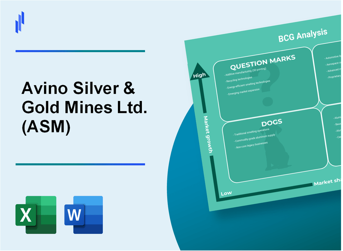 Avino Silver & Gold Mines Ltd. (ASM) BCG Matrix Analysis