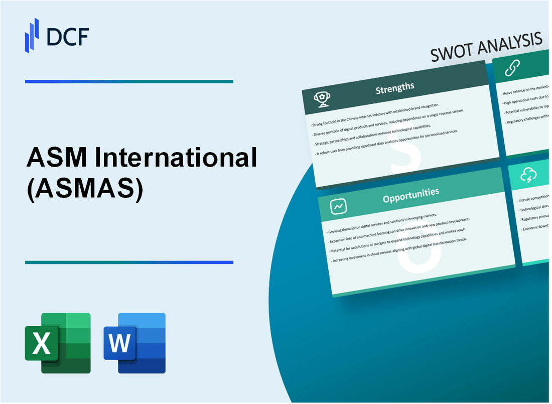 ASM International NV (ASM.AS): SWOT Analysis