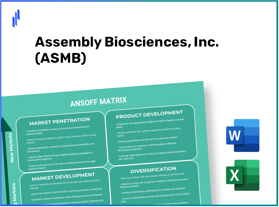 Assembly Biosciences, Inc. (ASMB)Ansoff Matrix