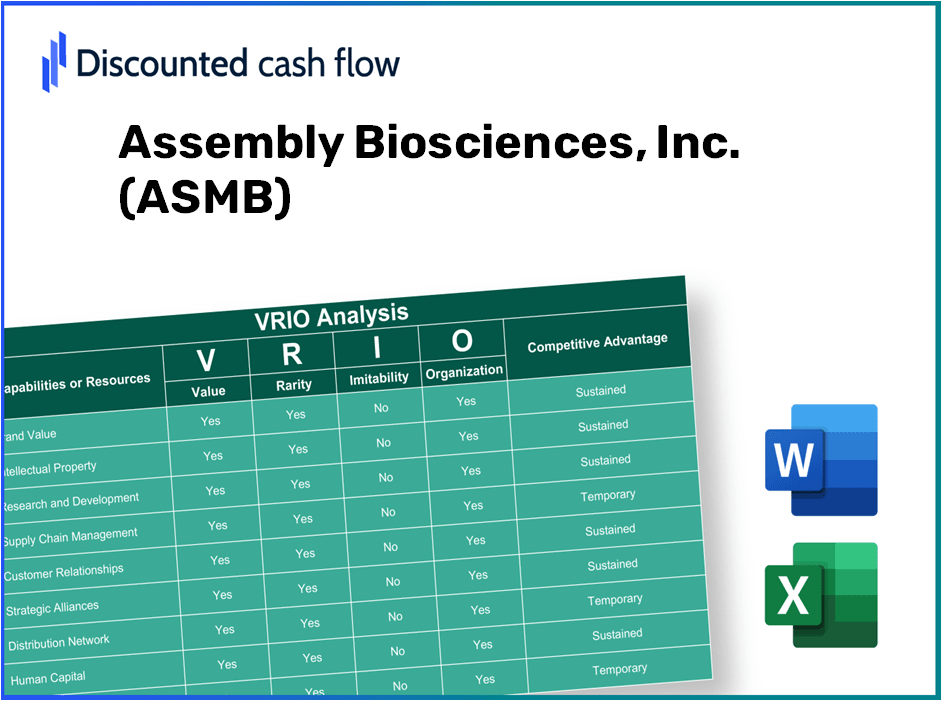 Assembly Biosciences, Inc. (ASMB): VRIO Analysis [10-2024 Updated]