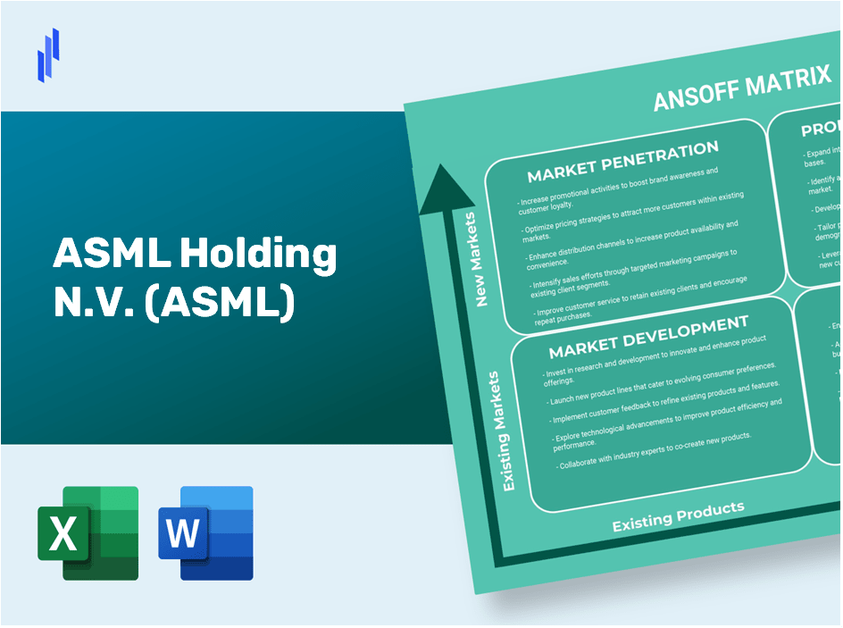 ASML Holding N.V. (ASML) ANSOFF Matrix