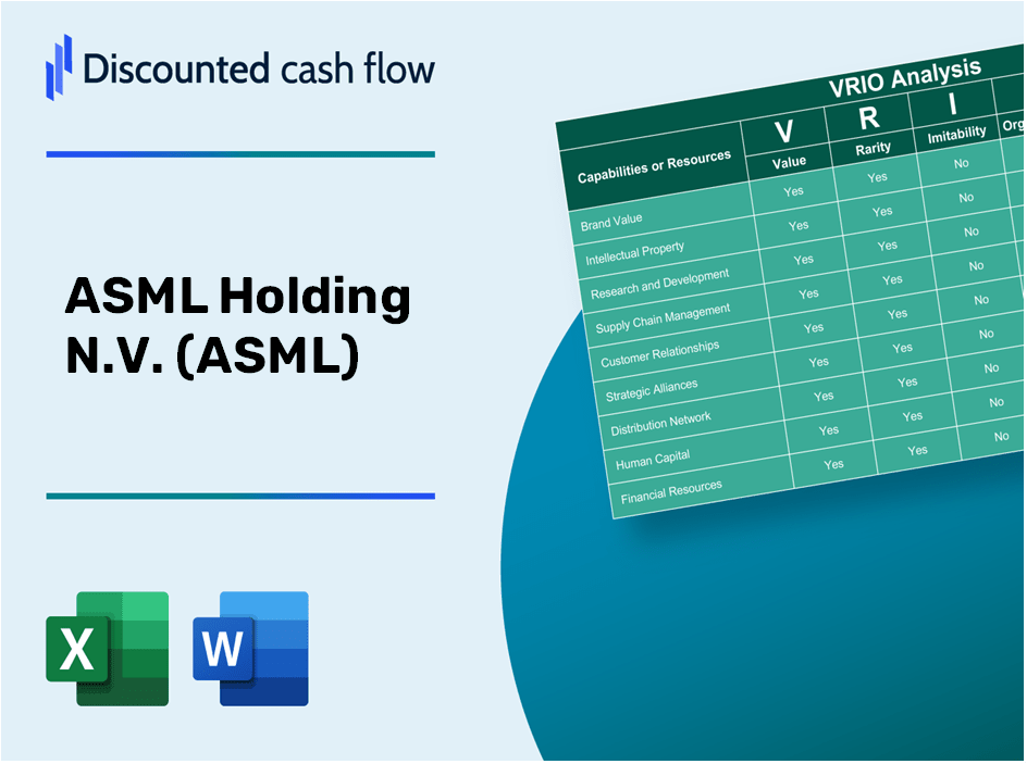 ASML Holding N.V. (ASML) VRIO Analysis