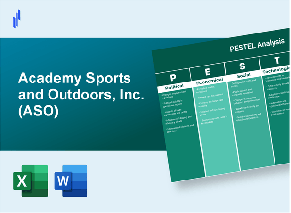 PESTEL Analysis of Academy Sports and Outdoors, Inc. (ASO)