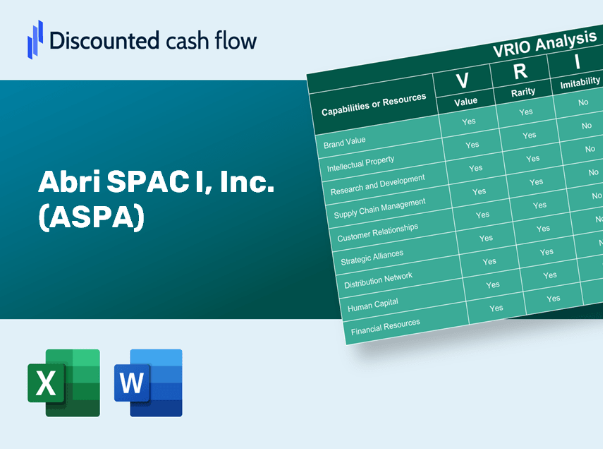 Abri SPAC I, Inc. (ASPA): VRIO Analysis [10-2024 Updated]