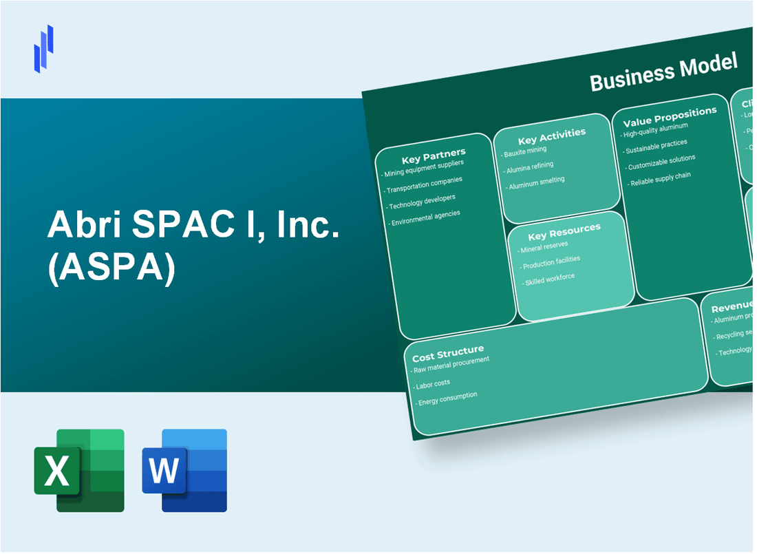 Abri SPAC I, Inc. (ASPA): Business Model Canvas