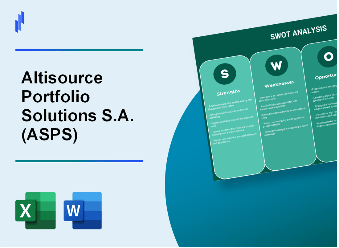 Altisource Portfolio Solutions S.A. (ASPS) SWOT Analysis