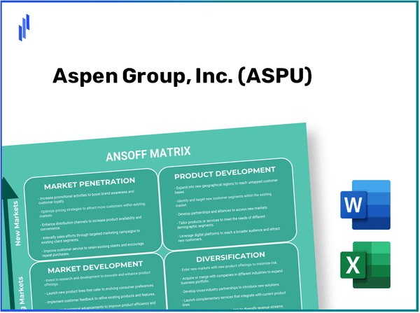 Aspen Group, Inc. (ASPU)Ansoff Matrix