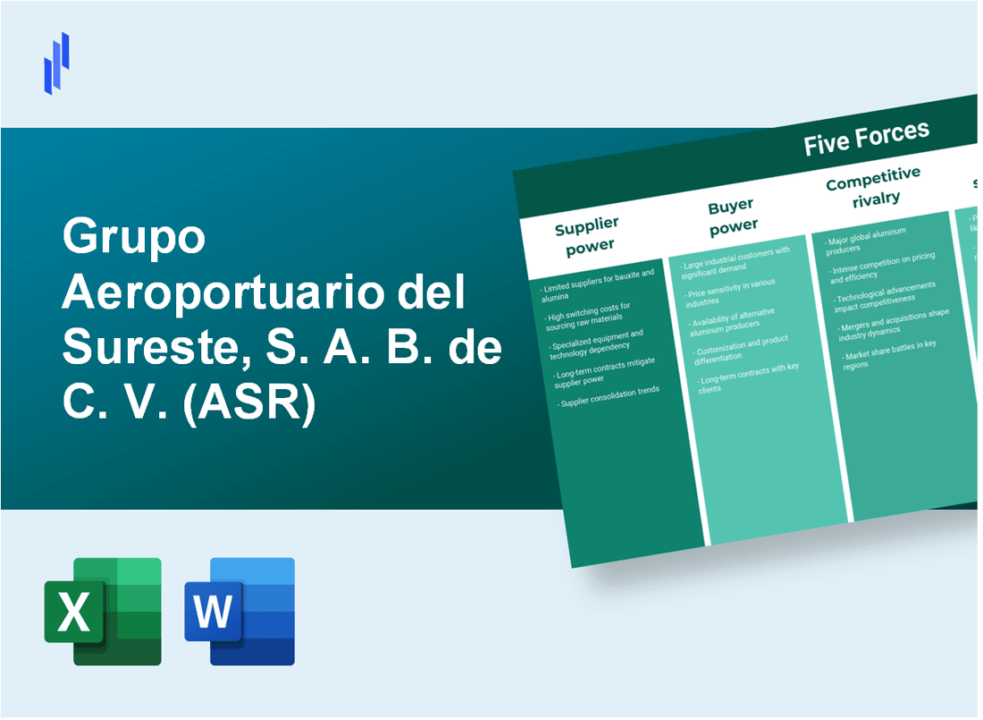 What are the Porter’s Five Forces of Grupo Aeroportuario del Sureste, S. A. B. de C. V. (ASR)?