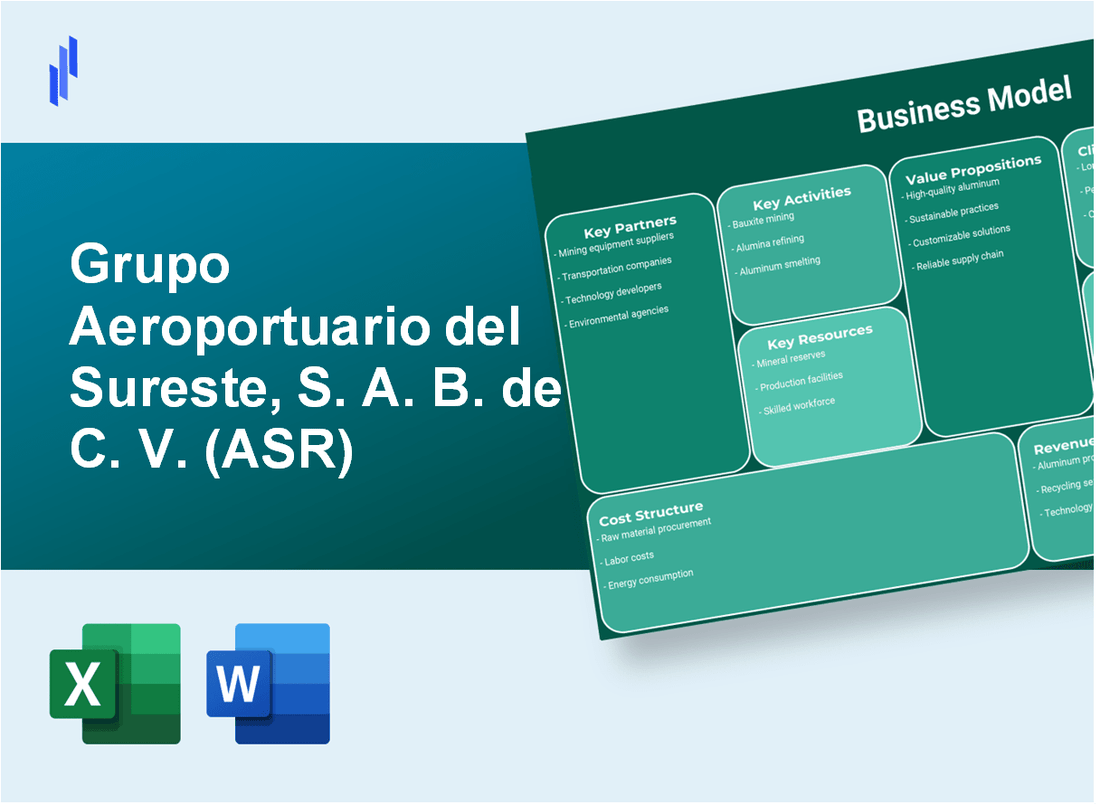 Grupo Aeroportuario del Sureste, S. A. B. de C. V. (ASR): Business Model Canvas