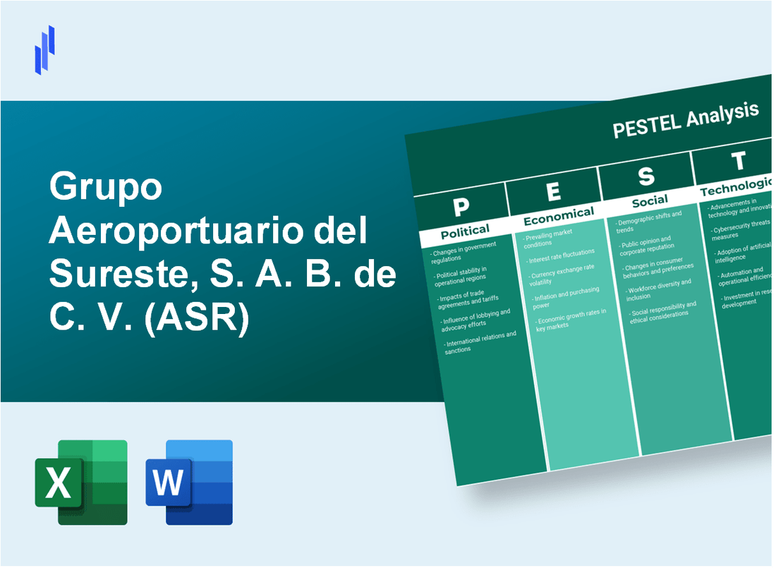 PESTEL Analysis of Grupo Aeroportuario del Sureste, S. A. B. de C. V. (ASR)