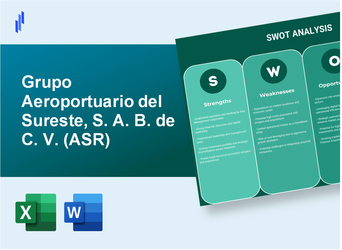 Grupo Aeroportuario del Sureste, S. A. B. de C. V. (ASR) SWOT Analysis