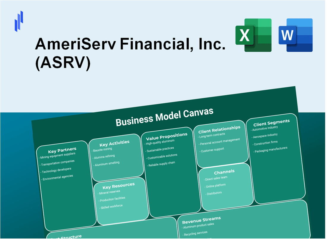 AmeriServ Financial, Inc. (ASRV): Business Model Canvas