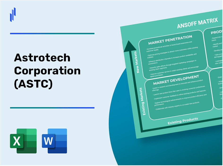 Astrotech Corporation (ASTC) ANSOFF Matrix