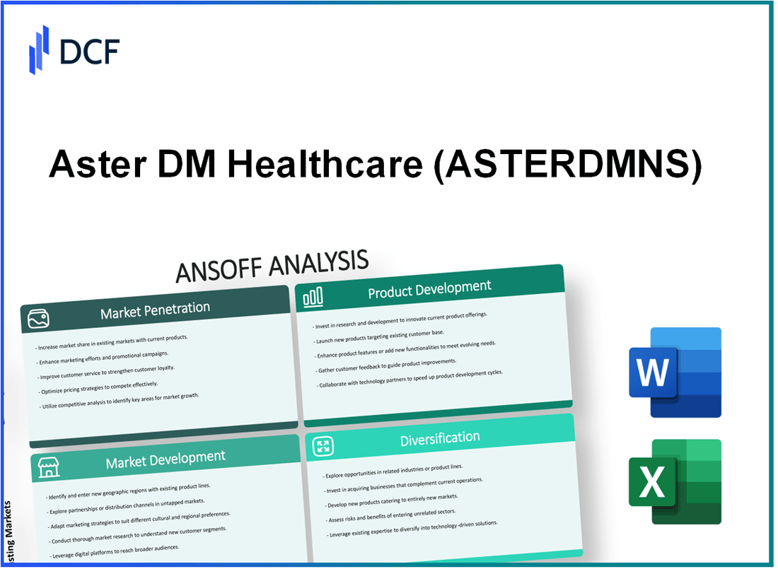 Aster DM Healthcare Limited (ASTERDM.NS): Ansoff Matrix